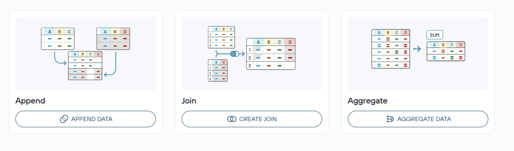 append join aggregate