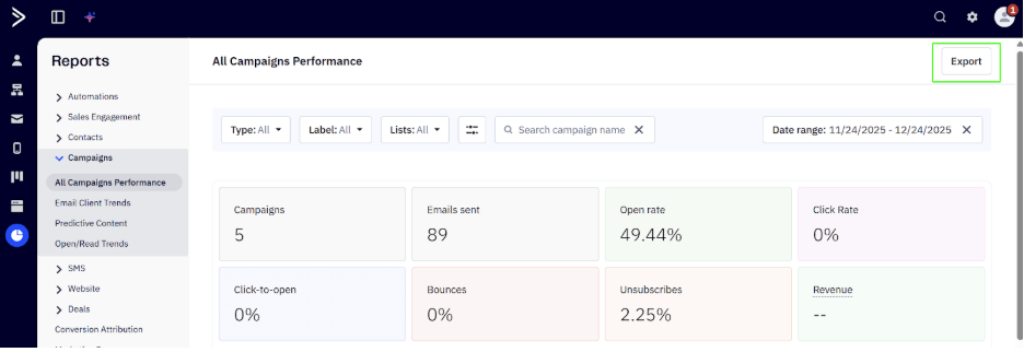 ActiveCampaign campaign reports export option