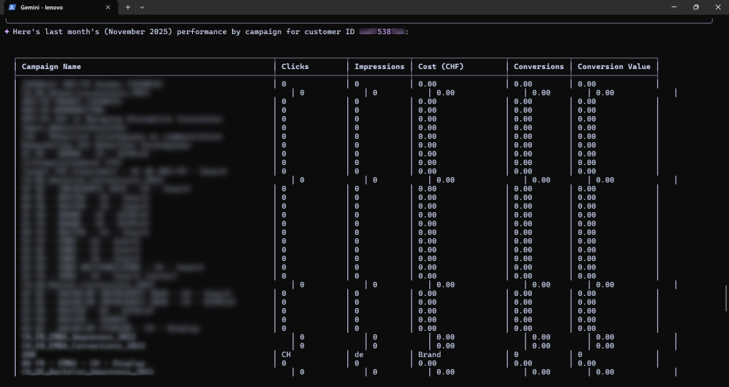 gemini mcp campaign performance