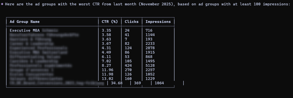 gemini mcp ad groups ctr