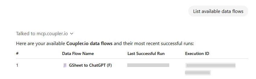 List of available data flows