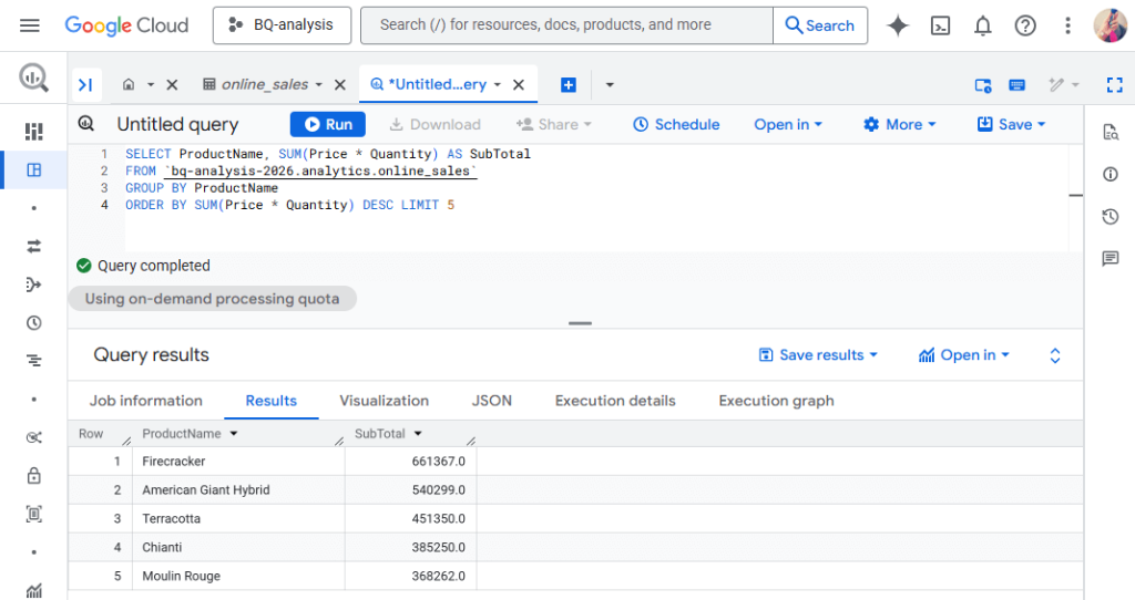 BigQuery SQL for data exploration example