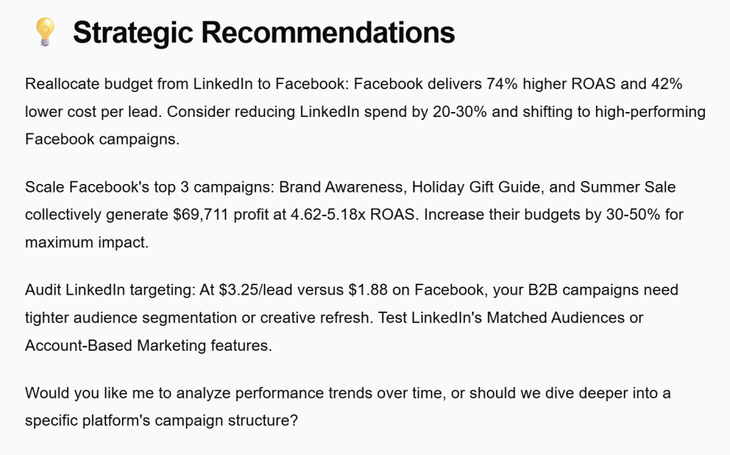 strategic business recommendations with coupler io