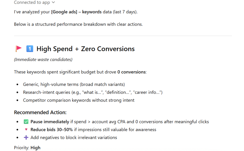optimize keyword level bids