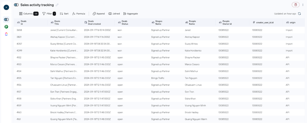 Use case 1 (data set)