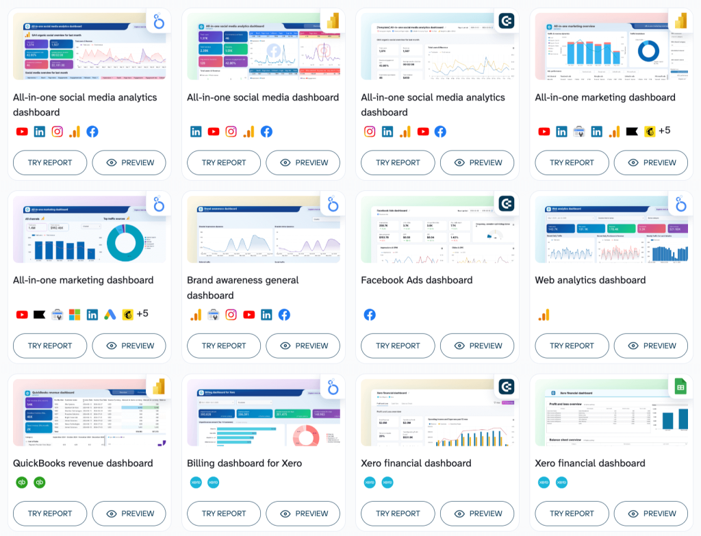 Coupler.io dashboards