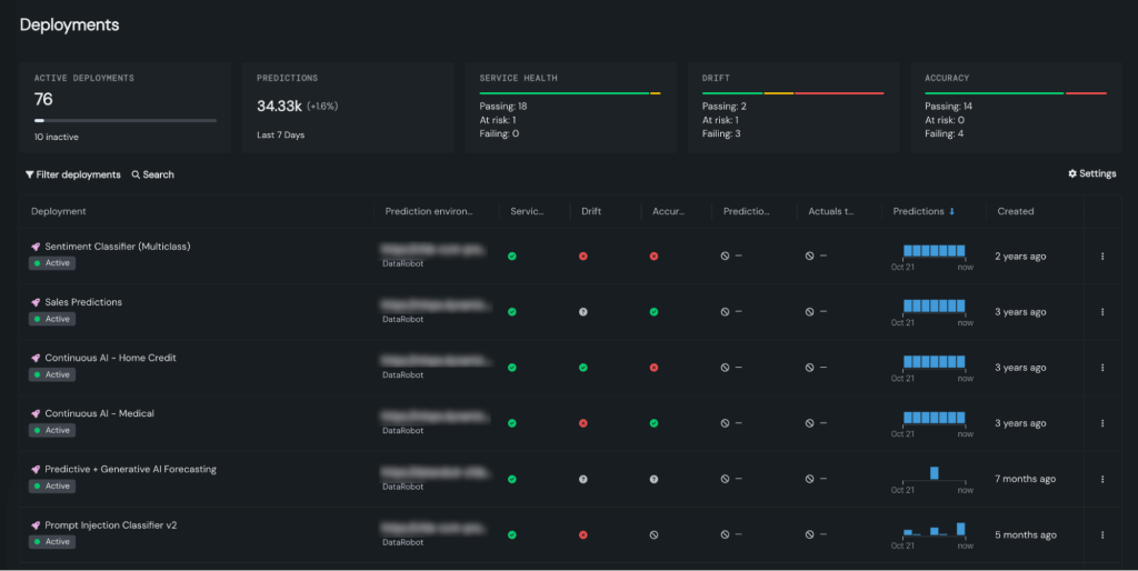 datarobot enterprise automl data analysis