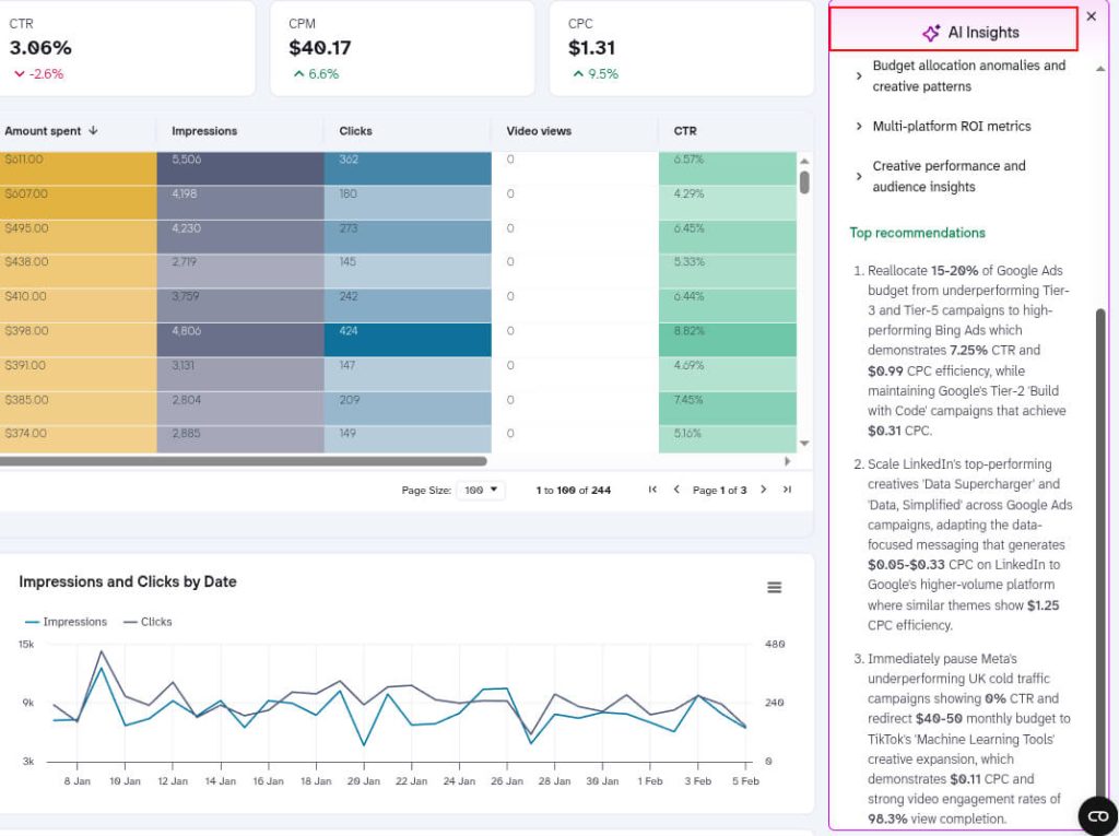 coupler.io ai inisghts