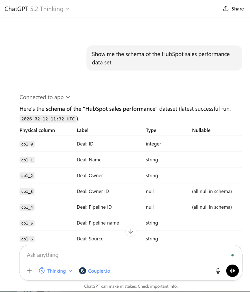 hubspot chatgpt coupler 1