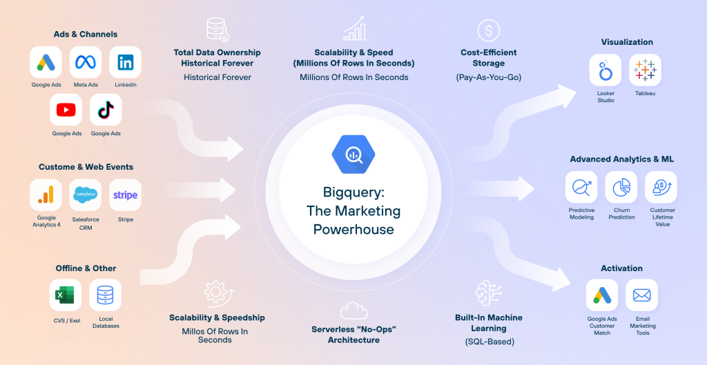 graphic for the article