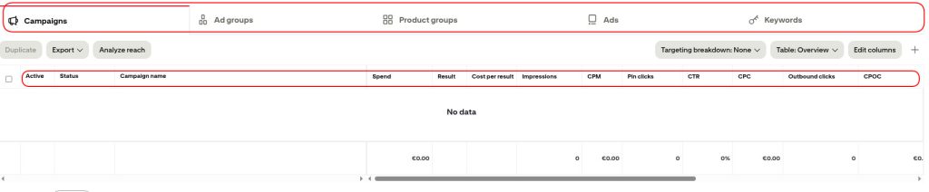 Ad reporting Pinterest