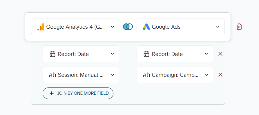 ga4 google ads join