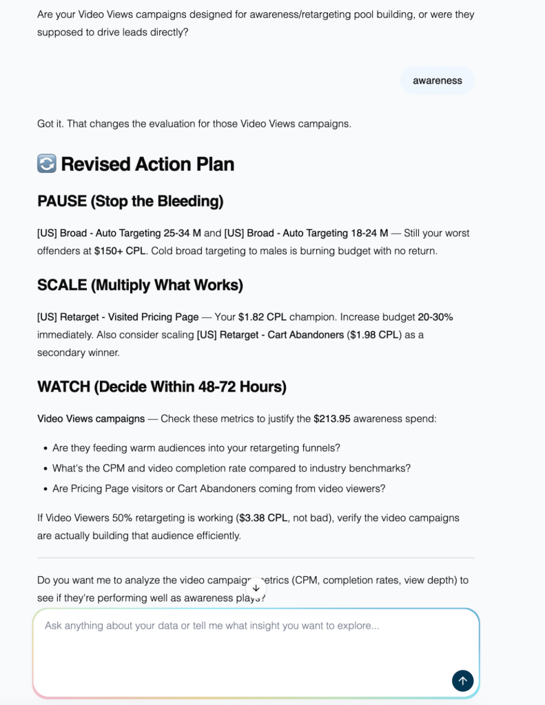 coupler ai agent contextual data analysis facebook ads optimization