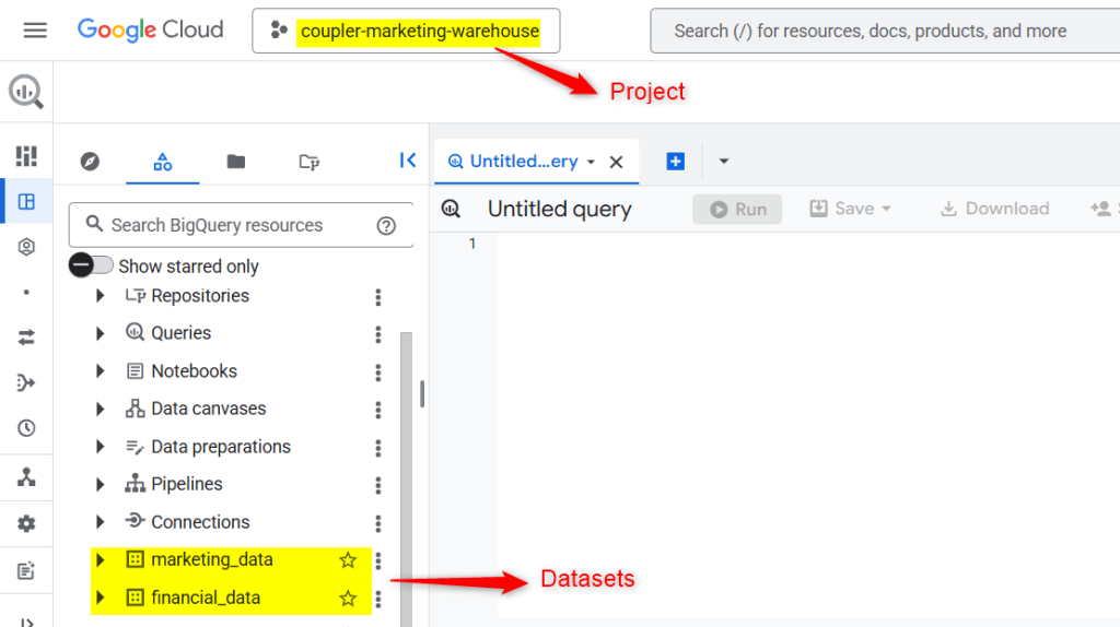 bigquery projects datasets tables