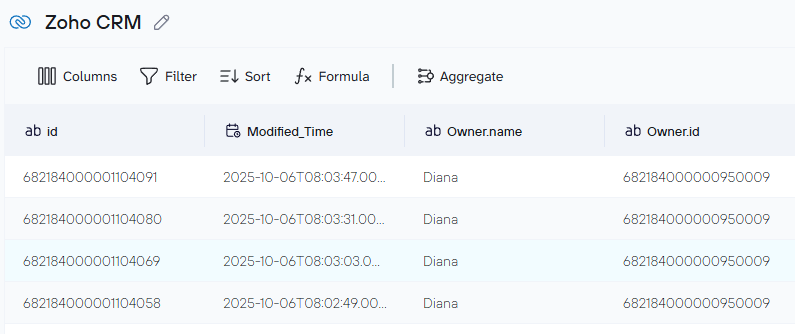 Data transformation in Coupler.io