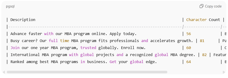 descriptions prompt results