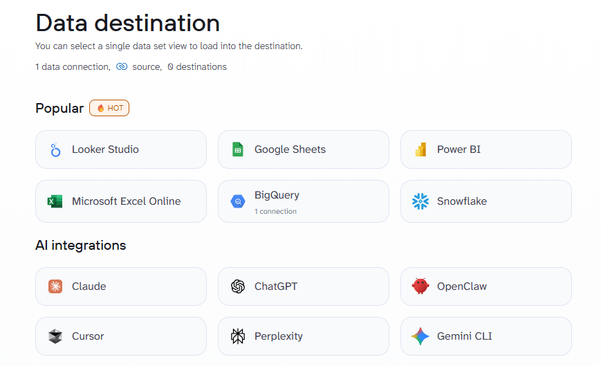 Data destination in Coupler.io