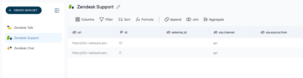 Data organization and transformation in Coupler.io