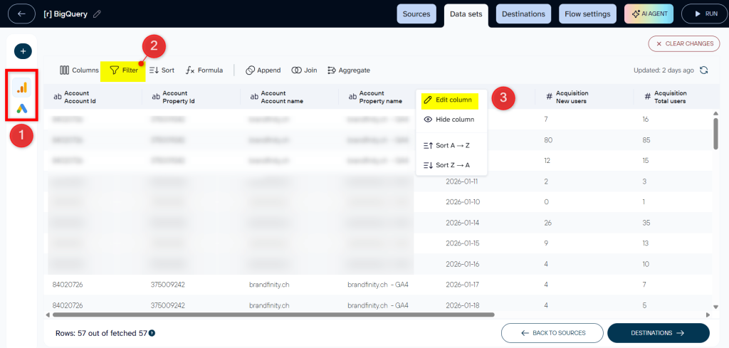 coupler bigquery datasets transformations