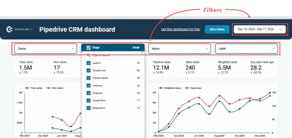 Filtering dashboards