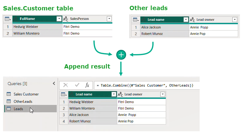 Append in Power Query