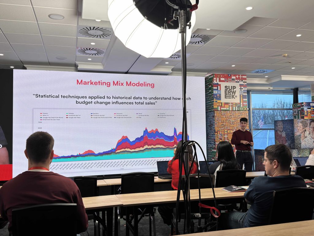 Incrementality over attribution