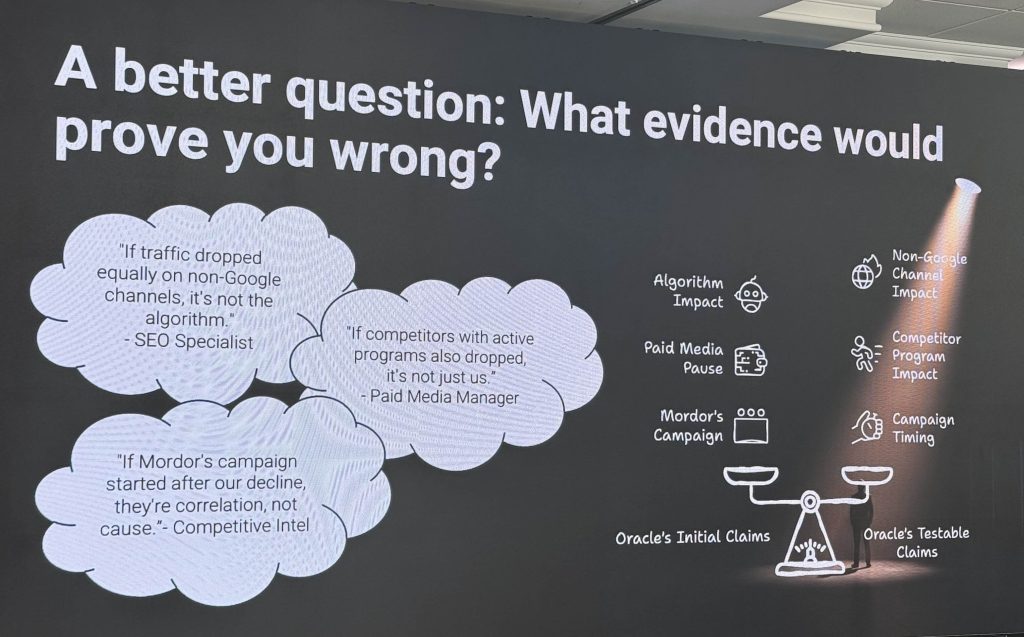 What evidence would prove your theory wrong