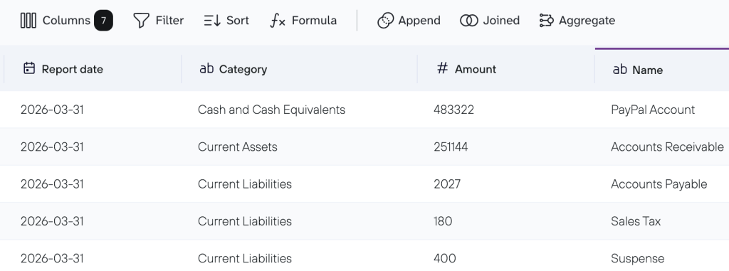 Coupler.io data transformations