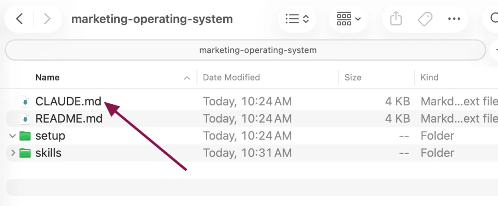 marketing operating system patrick schaber claude cowork files