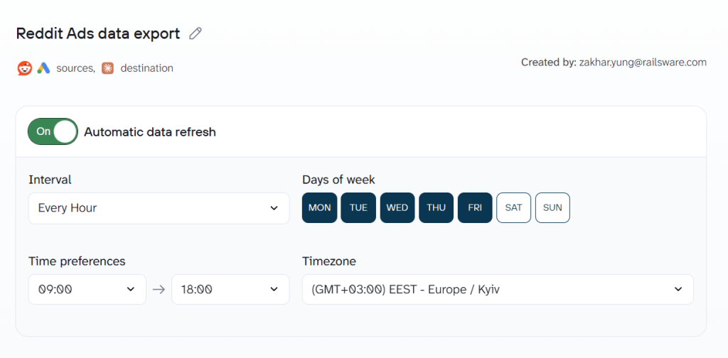 coupler reddit ads data refresh