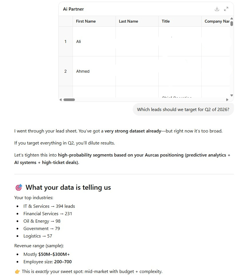 ChatGPT data analysis interface