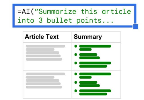 Numerous AI interface