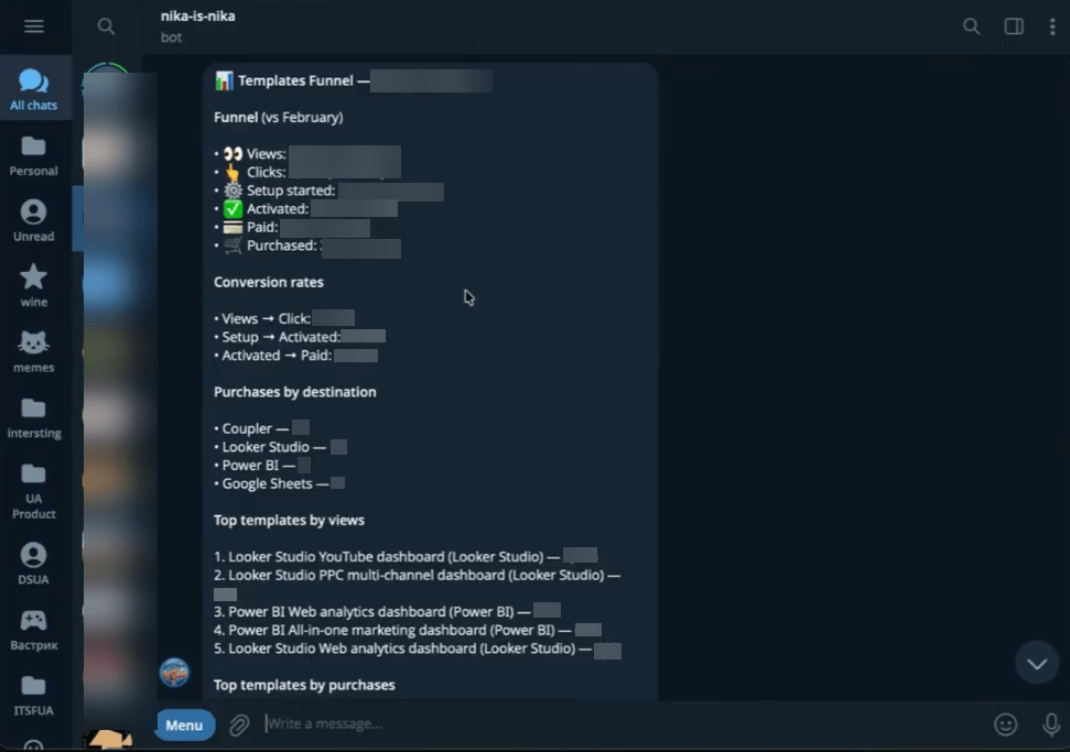 report telegram example blur