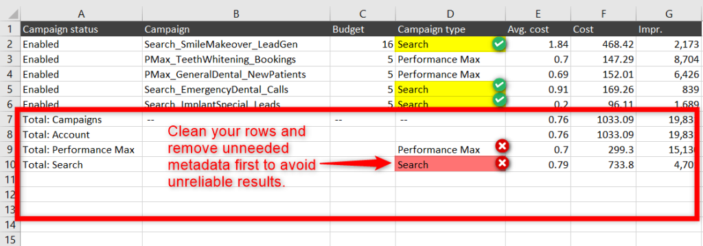 claude results skipped data preparation