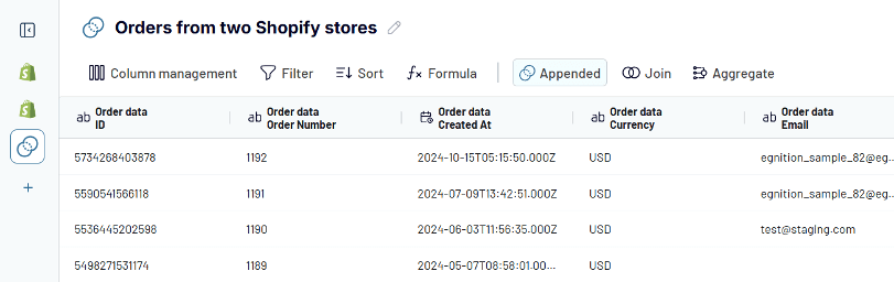 multiple shopify stores connected in coupler