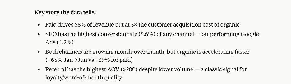 paid-vs-organic-insights