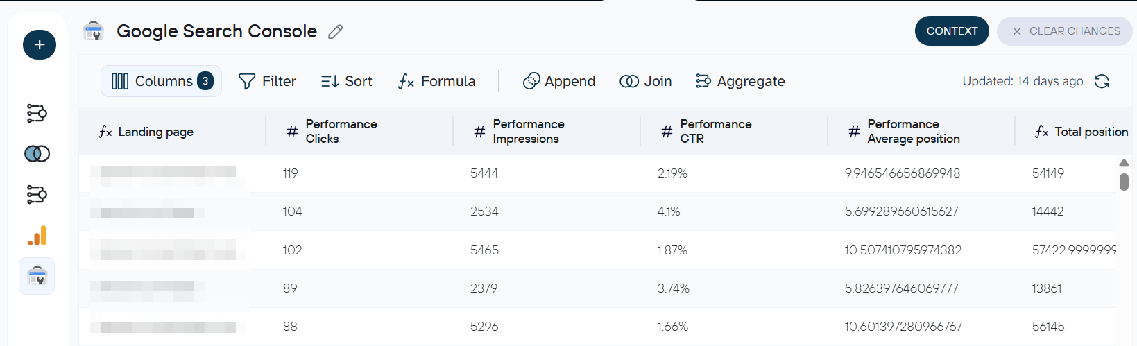 2 seo data transformation