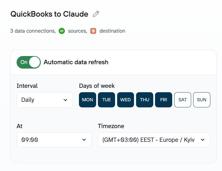 automated data refresh