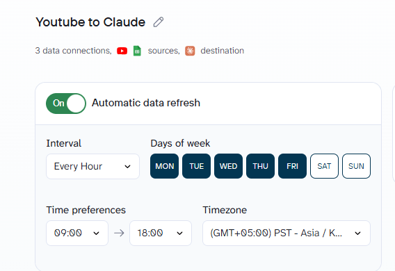 Data scheduling in Coupler.io