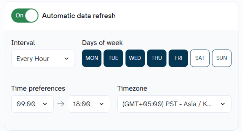 Data scheduling in Coupler.io