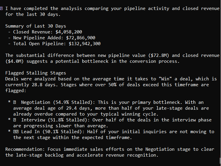 Compare pipeline activity against revenue outcomes
