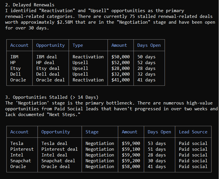 Detect churn risks in pipelines