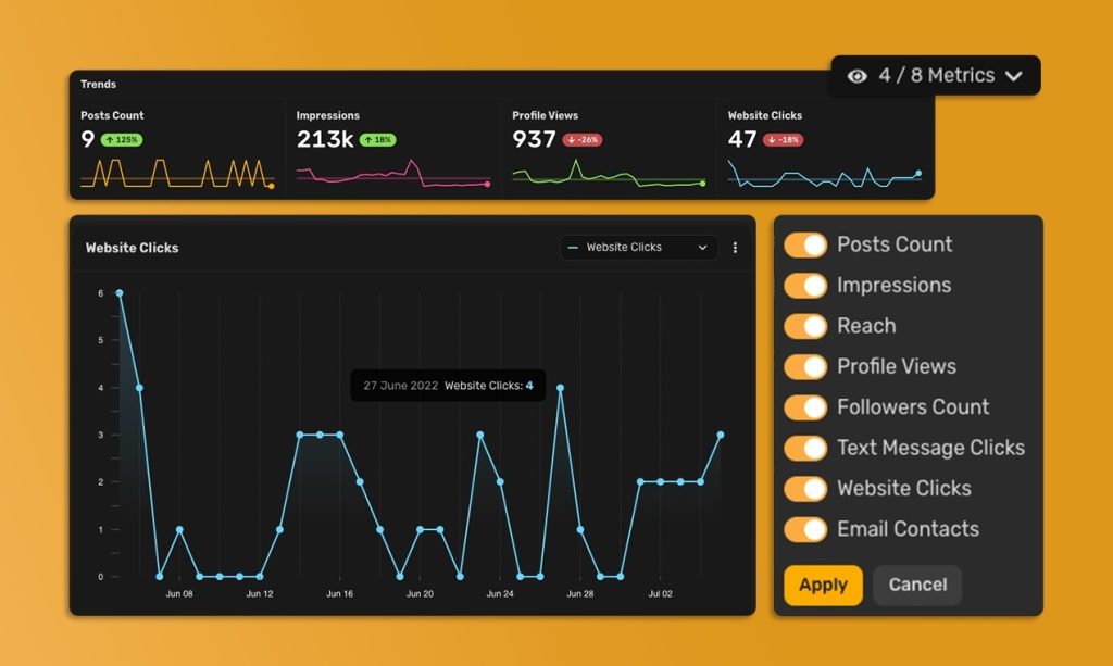 Simplified facebook analytics tool